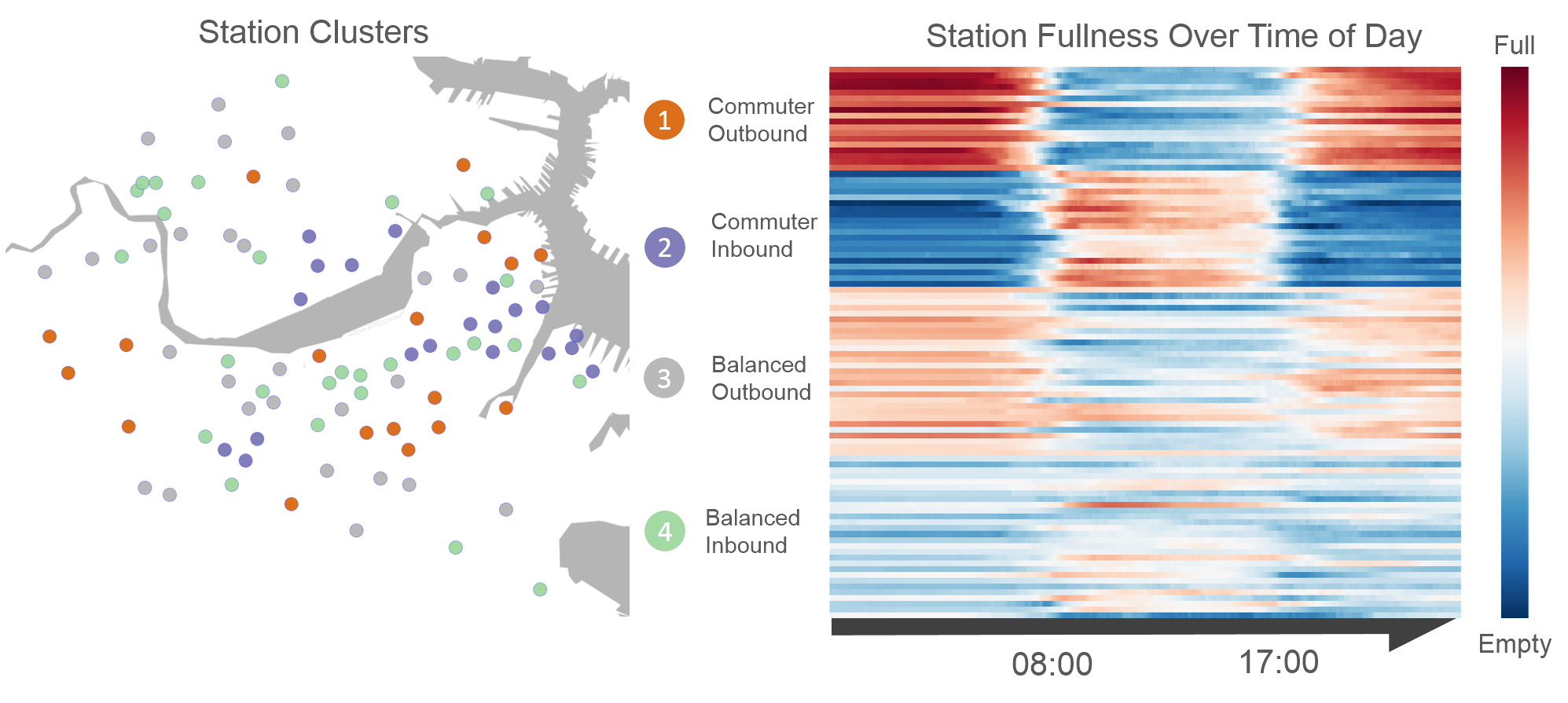 Hubway Clustering