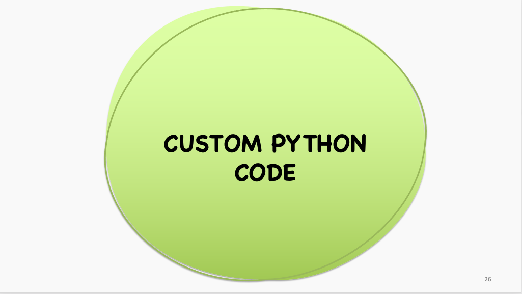 Title images/CustomPython.png